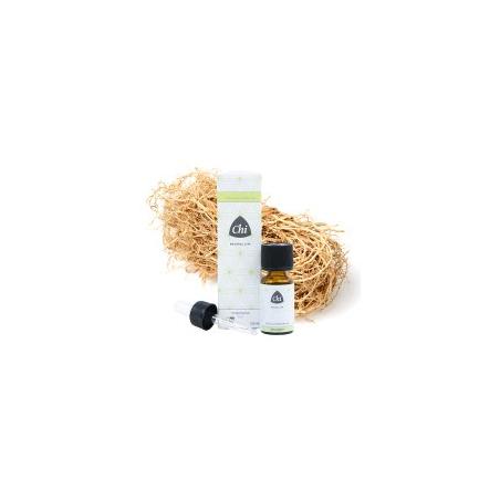 Vetiver Madagascar eko
