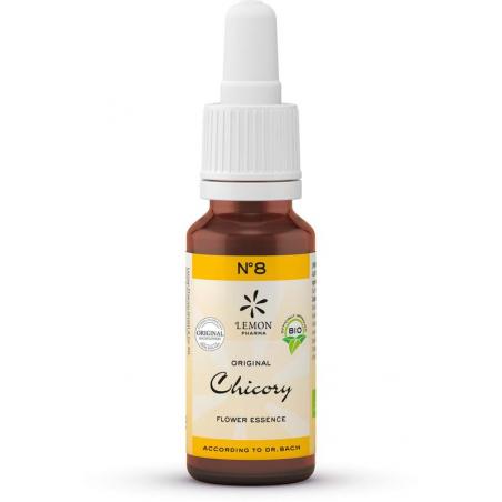 Bach bloesemremedies chicory