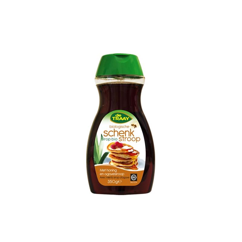 Schenkstroop