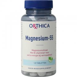 Magnesium