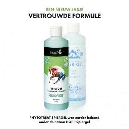 Phytotreat Phytotreat spiergel