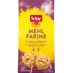 Allergieën