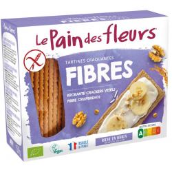 Natuur & Dieetvoeding