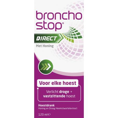 Direct honing