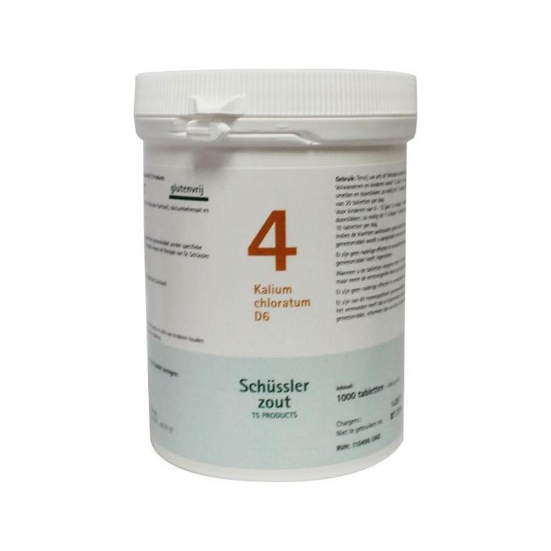 Kalium chloratum 4 D6 Schussler