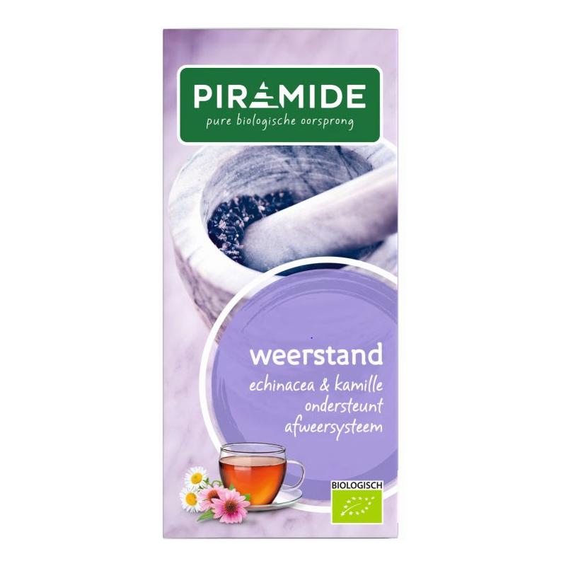 Weerstand thee eko