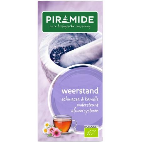 Weerstand thee eko